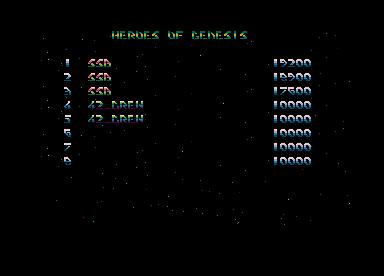SSB's score of 19200 for Return To Genesis (Atari ST)