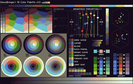 DawnBringer's 16 Col Palette v1.0